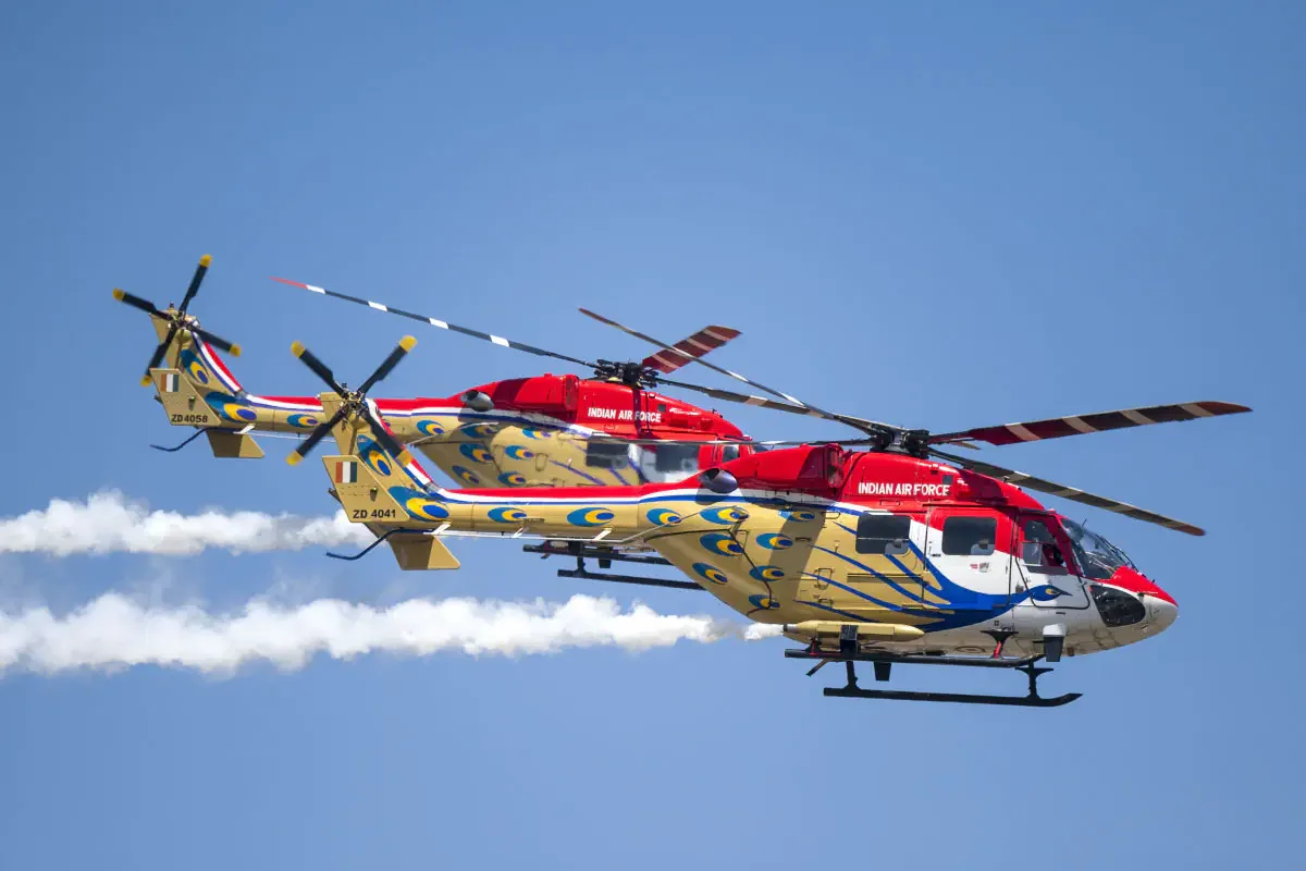 Aero India - 2019